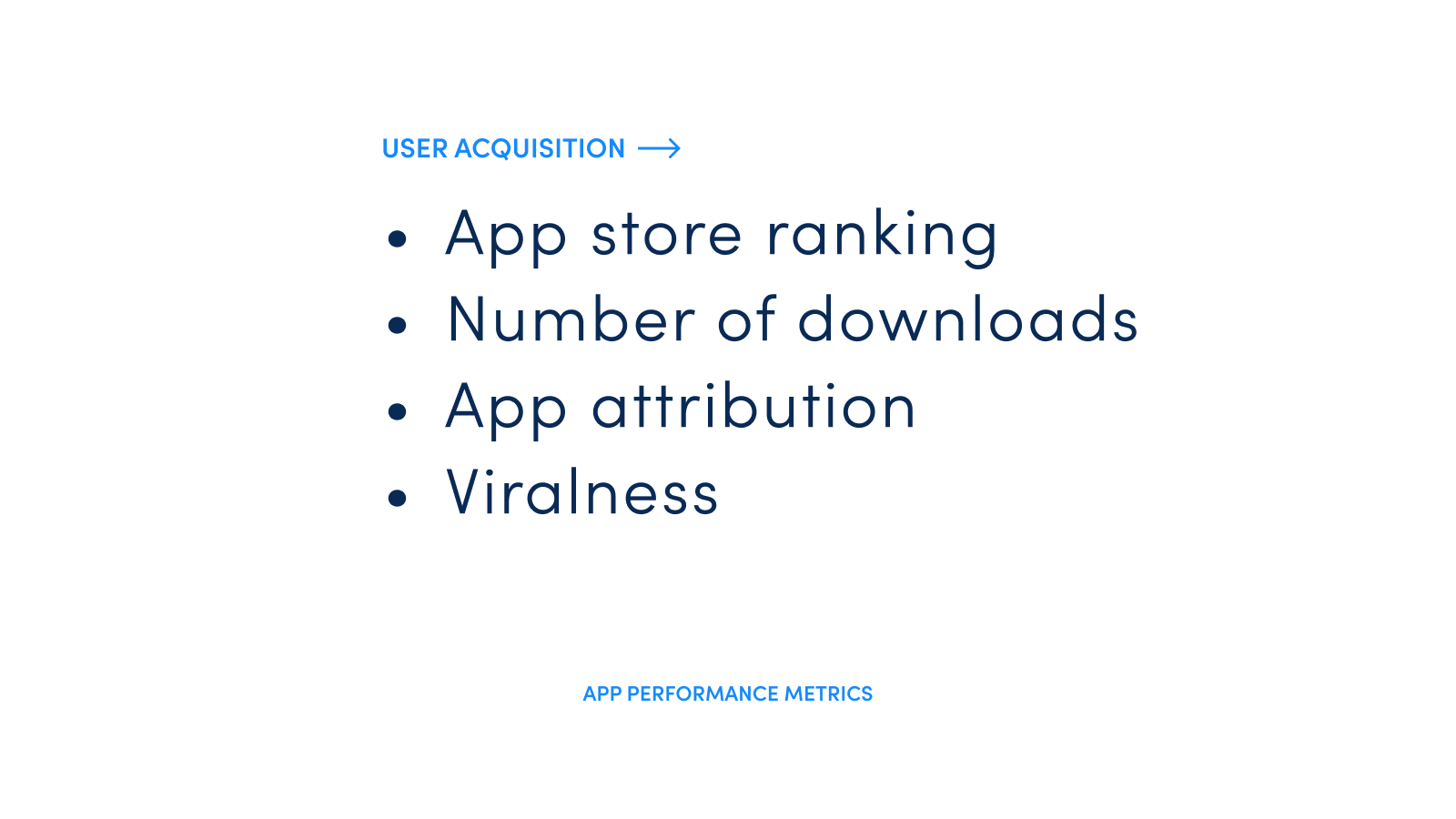 User Acquisition Metrics