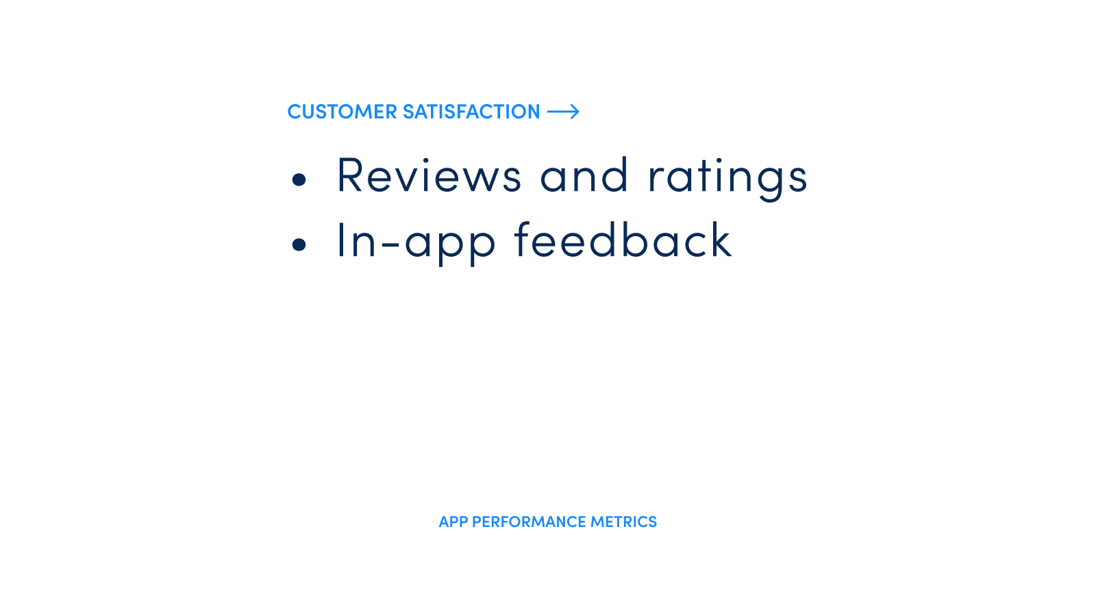 Customer Satisfaction Metrics