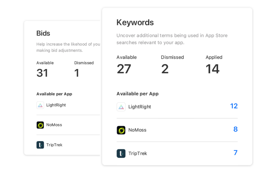 Custom Product Page Apple Keywords