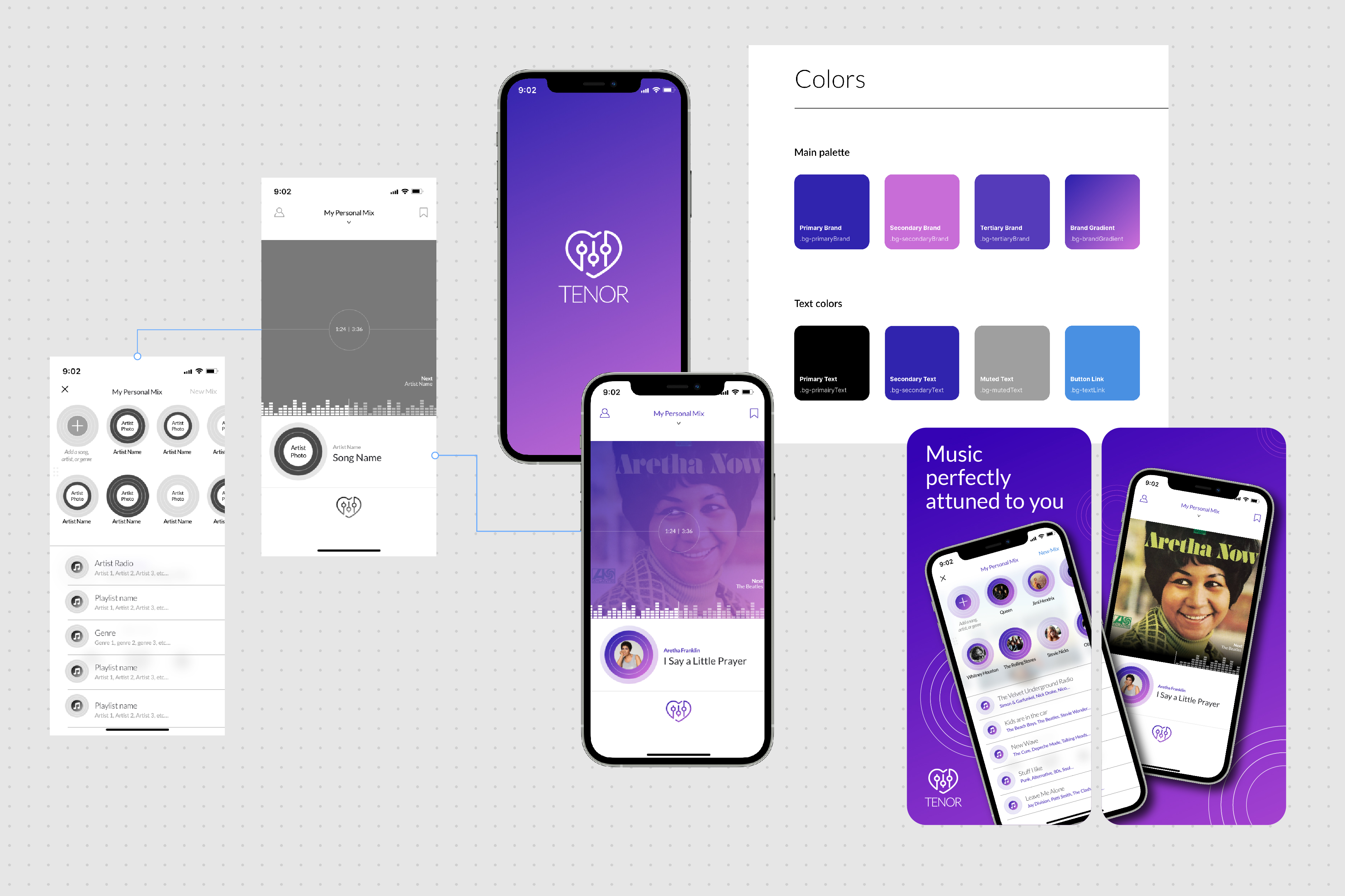 The App Design Process: Bringing Your Ideas to Market Image