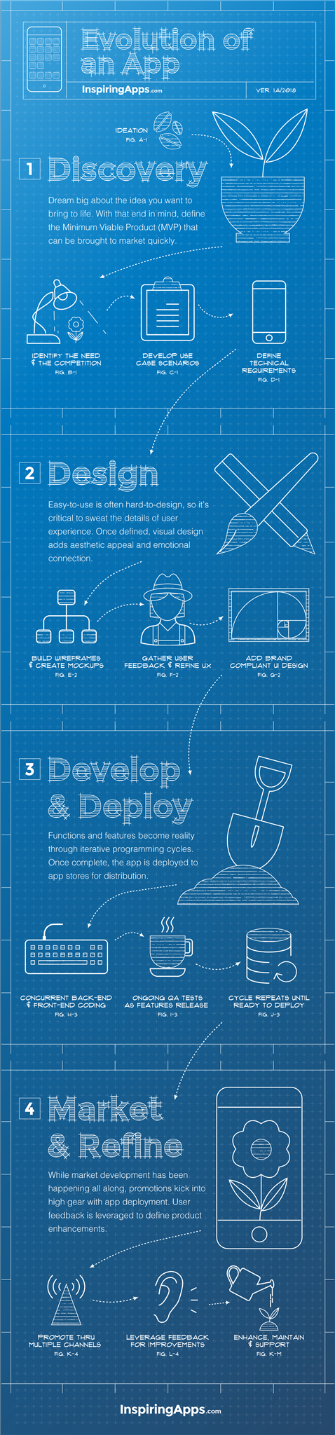 Blueprint infographic showing app development lifecycle in 4 stages: Discovery, Design, Development, and Marketing, with minimal icons and text on blue background