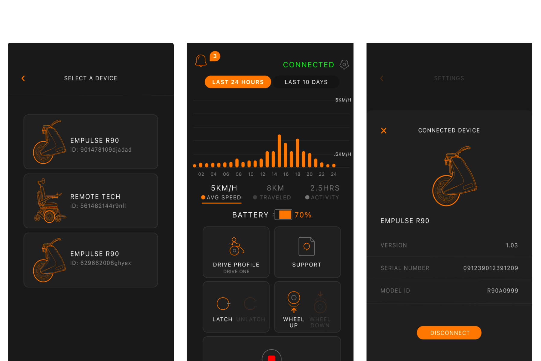 IoT device management app screens: device selection, dashboard, and settings.