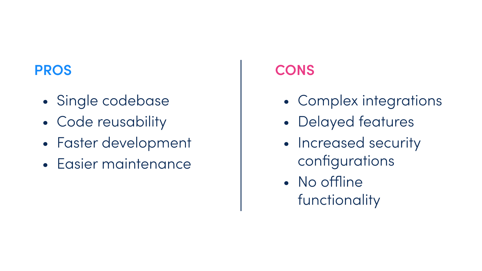 Cross Platform App Development